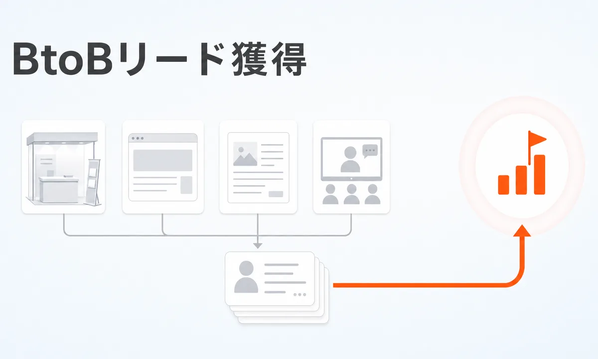 BtoBのリード獲得方法まとめ｜手法一覧と検討フェーズ別の選び方