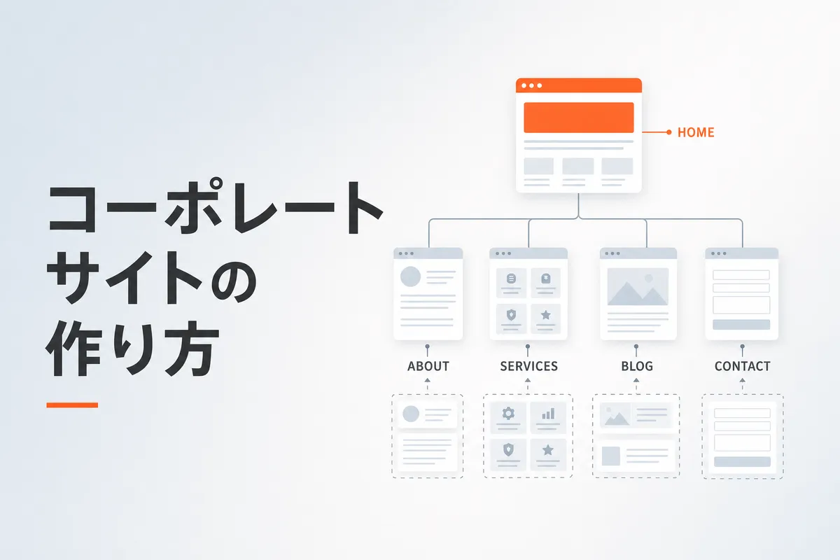 コーポレートサイトの作り方｜目的別の構成とデザインのポイント