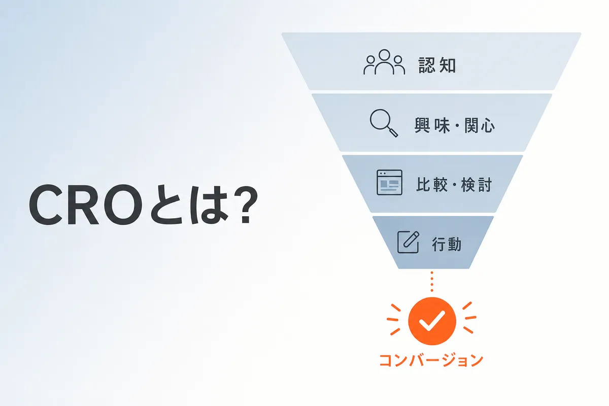 コンバージョン率最適化（CRO）とは？基本から実践まで