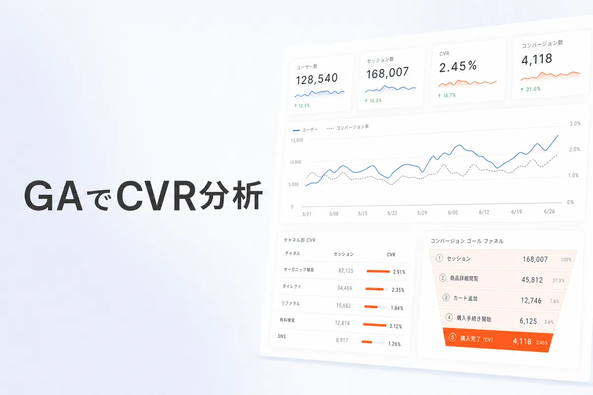 GA4でCVRを分析する方法｜コンバージョン設定から改善まで