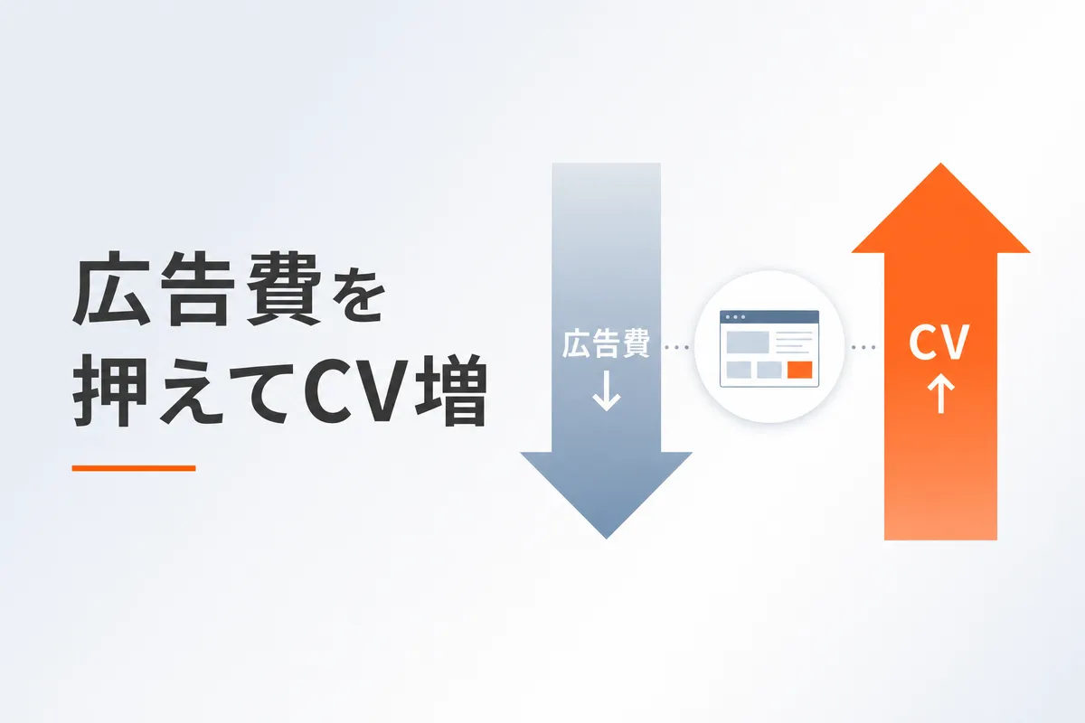 広告費を抑えてCVを増やす｜既存サイト改善という選択肢