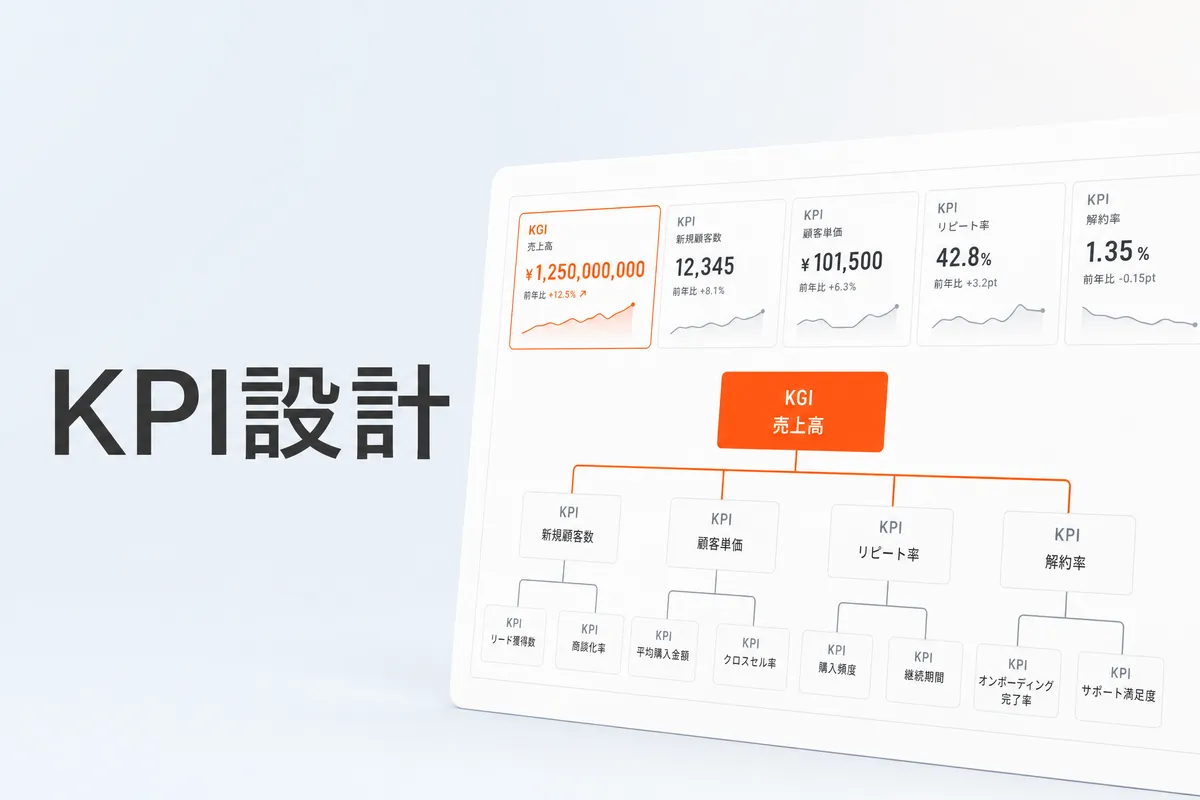 KPI設計の基本｜Webマーケティングで追うべき指標とは