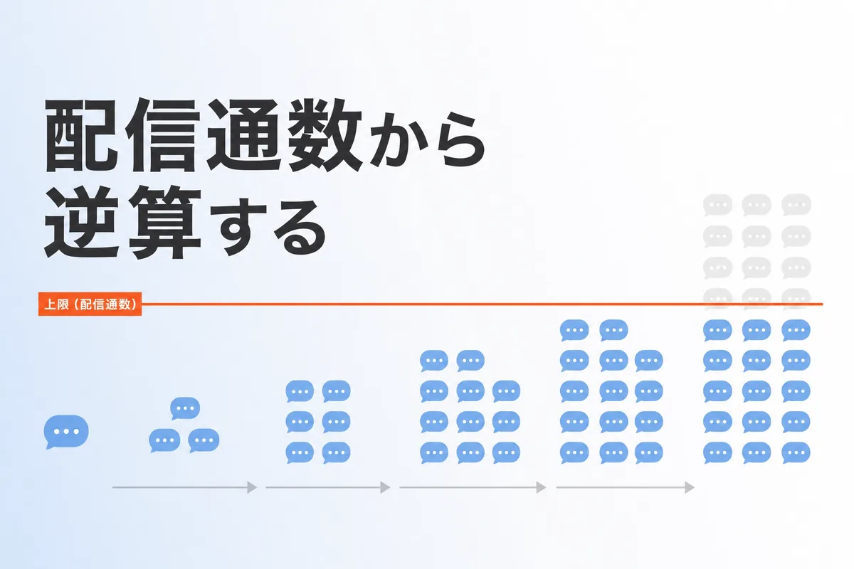 LINE公式アカウントで集客する方法｜料金プランと配信設計の考え方