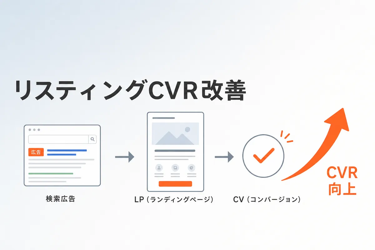 リスティング広告のCVRを高める運用テクニック