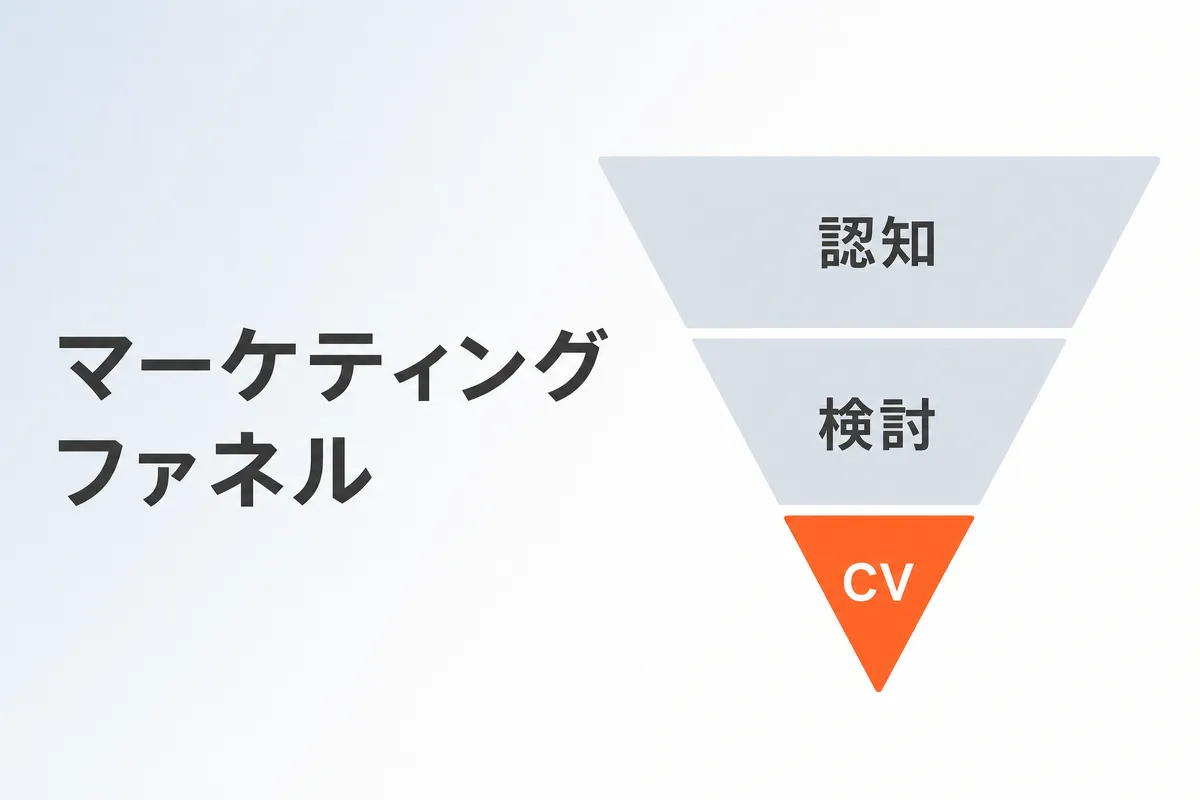 マーケティングファネルとは？各段階の施策を解説