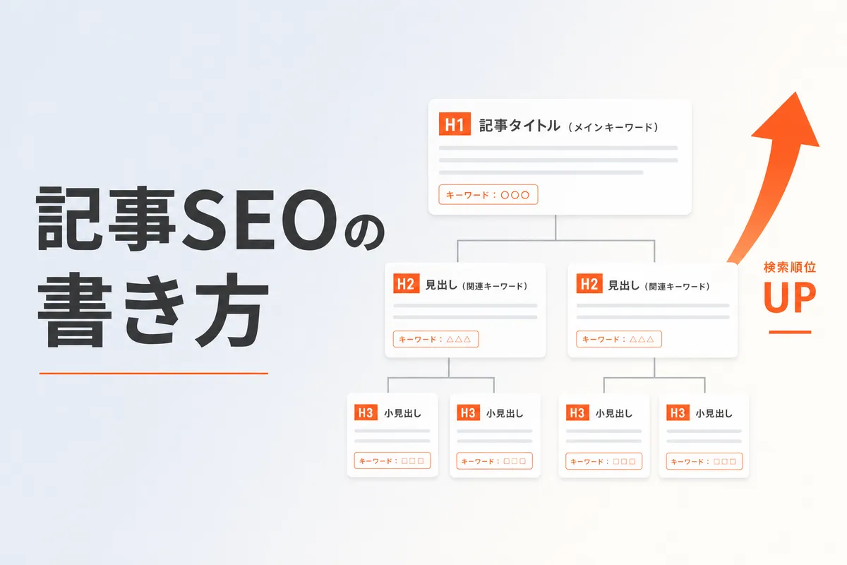 記事SEOの書き方｜検索上位を獲るためのライティング術