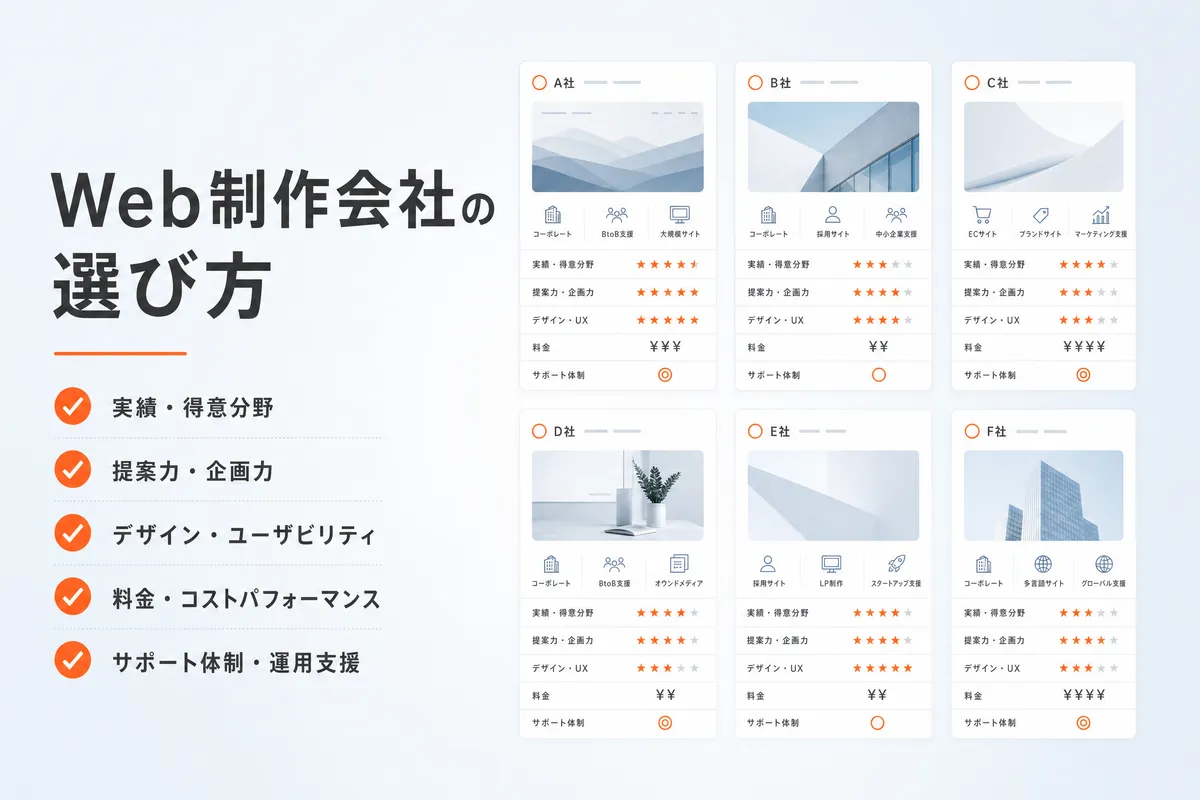 Web制作会社の選び方｜失敗しないための比較ポイント7つ