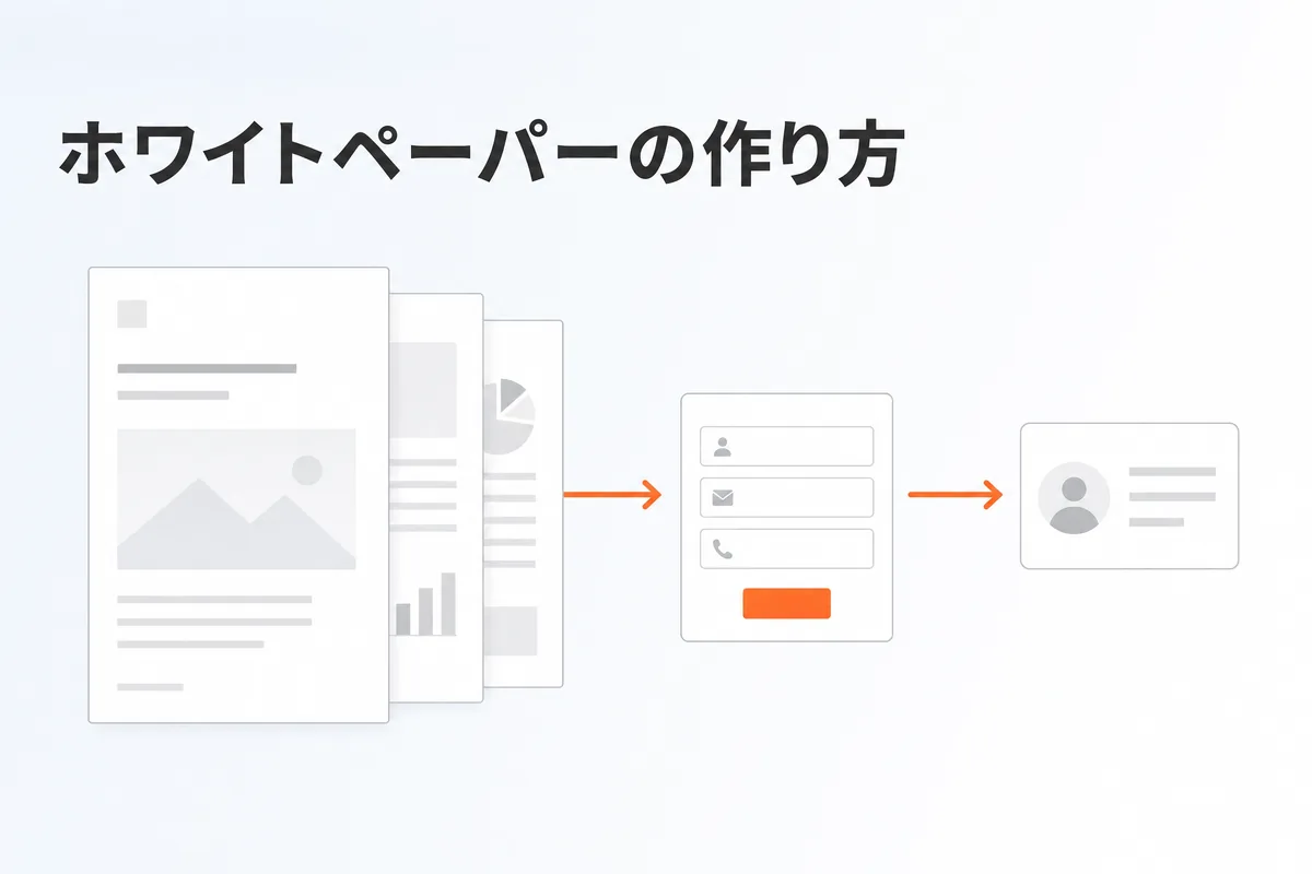 ホワイトペーパーの作り方｜構成テンプレートとダウンロードを増やす設計